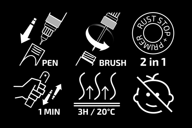 How to use the primer?